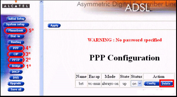 Alcatel Speedtouch Pro