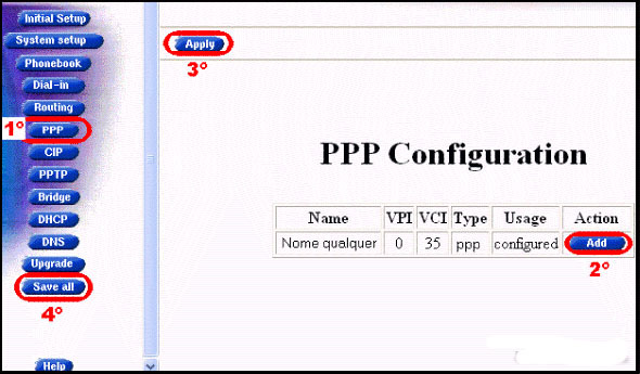 Alcatel Speedtouch Pro