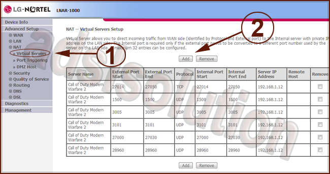 LG Nortel ELO AR1000 (LNAR1000)