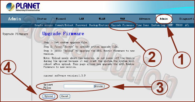Planet ADE 4401 A/B V4
