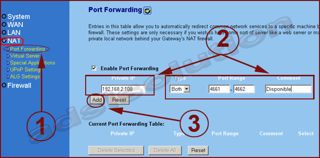 Conceptronic C100BRS4H emule